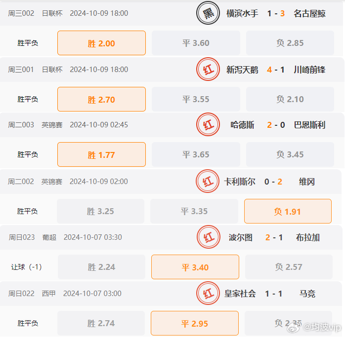 新澳门开奖结果2024开奖记录,综合性计划评估_AP85.114