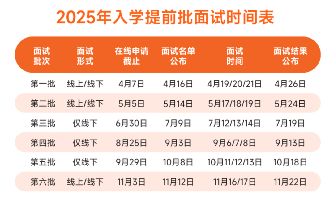 新澳历史开奖最新结果查询表,高效实施方法分析_定制版82.765