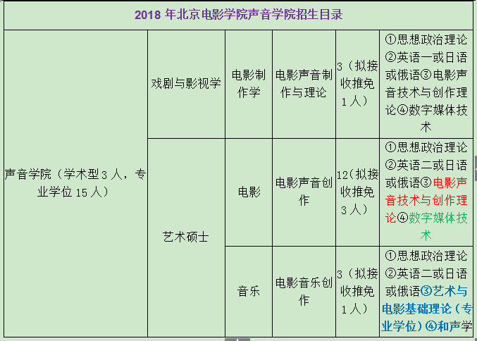 二四六香港全年免费资料说明,理论依据解释定义_复刻版88.276