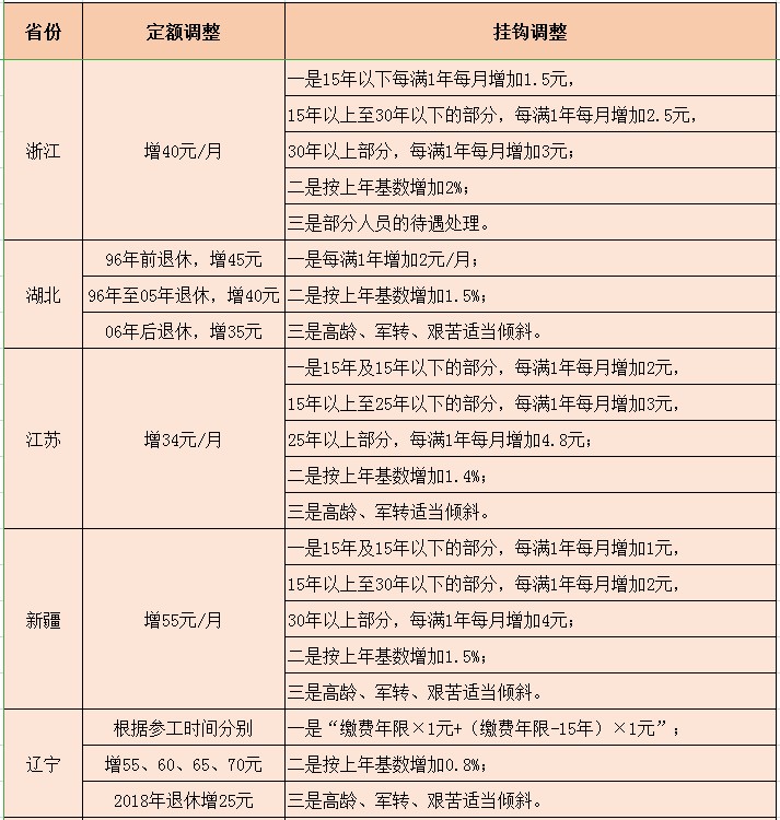 新奥门特免费资料大全198期,深入分析定义策略_Device56.187