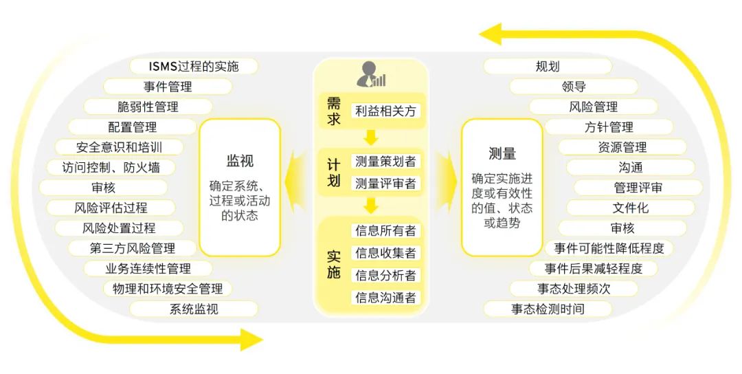 2024新澳今晚资料,数据解答解释落实_薄荷版13.349