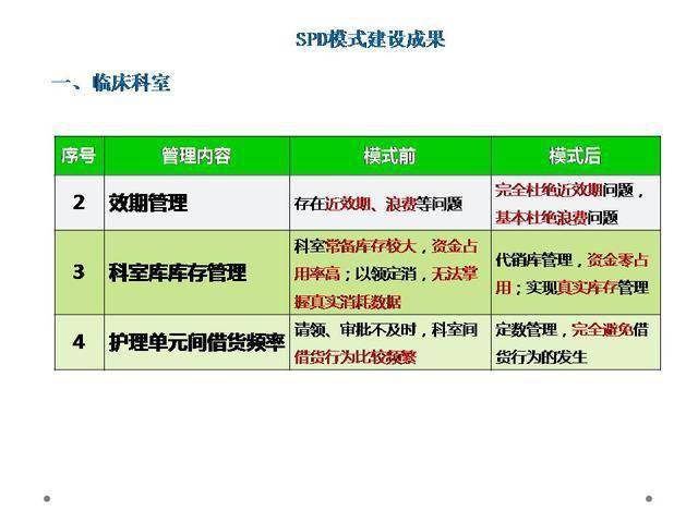 新澳好彩免费资料查询最新,综合性计划评估_BT62.224