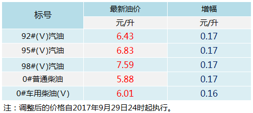 染黛如诗 第4页