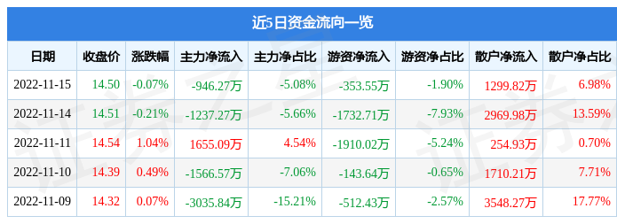 新澳门49码中奖规则,实践性策略实施_PT11.946