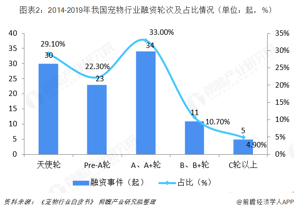 碎了的花 第5页