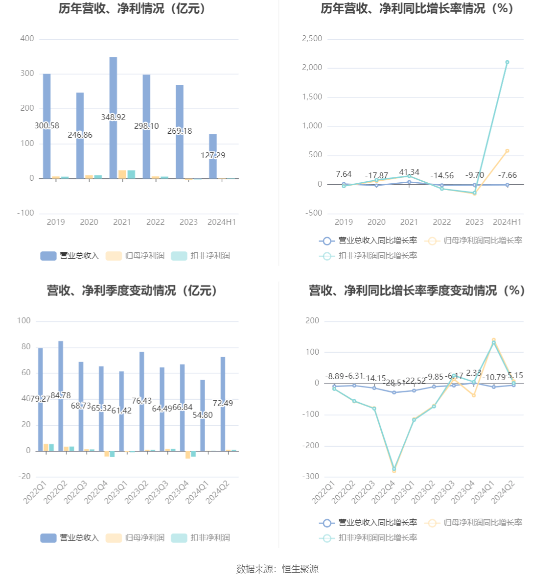 新奥彩2024最新资料大全,全面解答解释落实_网页款43.579