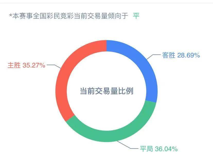 新澳天天彩免费资料49,安全性策略评估_PT26.135