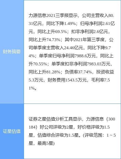 力源信息最新动态全面解读