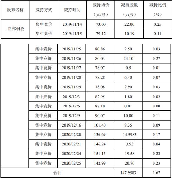 堇色安年，谁许我一世荒芜 第5页