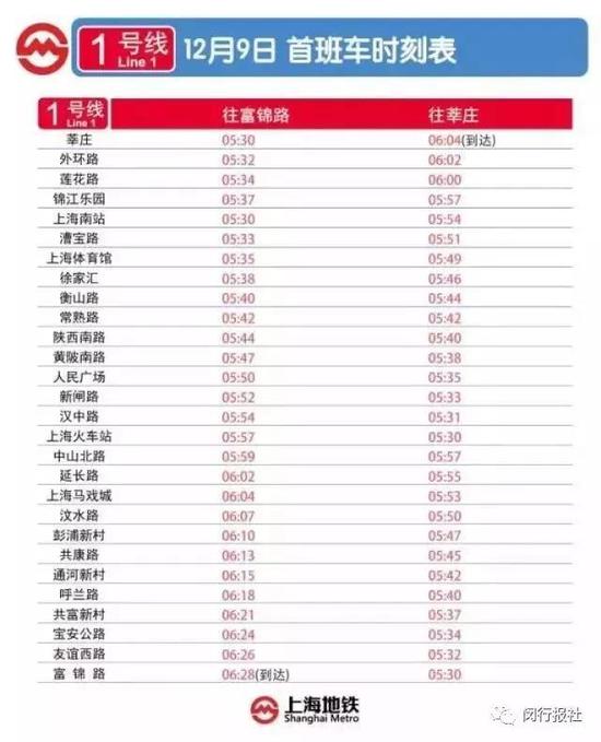 新澳今晚上9点30开奖结果是什么呢,迅速执行设计计划_macOS30.627