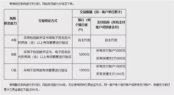 2024澳门免费最精准龙门,实践验证解释定义_Gold22.651