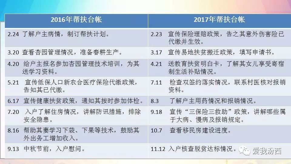 新澳精准资料免费提供510期,效率资料解释定义_安卓版15.479