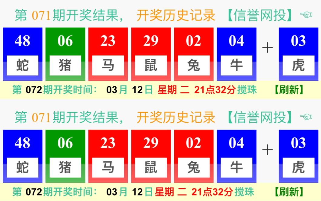 新澳门开奖结果+开奖号码,快速设计响应解析_ios89.471