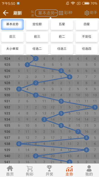 白小姐三肖中特开奖结果,专业分析解释定义_X88.753