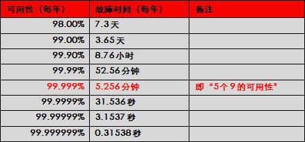 揭秘提升2024一码一肖,100%精准,实地分析数据应用_HarmonyOS71.822