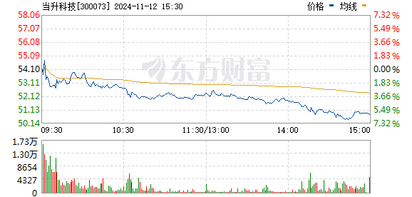 王中王72385.cσm.7229查询,可靠执行计划策略_MP52.14