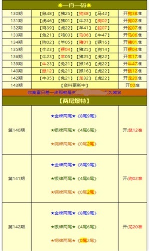 澳门天天彩精准免费资料大全,决策资料解释落实_复刻版95.62