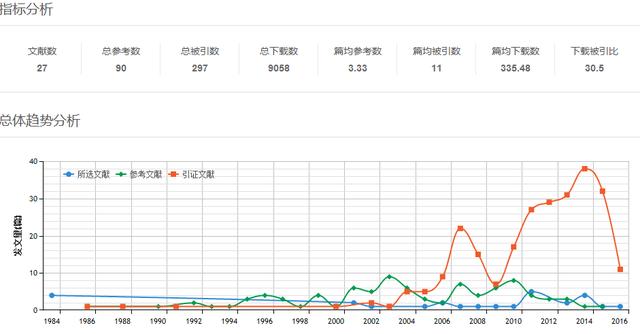 新澳天天开奖资料大全三中三,系统化分析说明_SP12.813