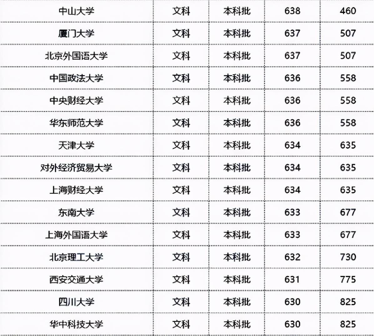 二四六天好彩(944cc)免费资料大全2022,数据引导策略解析_领航版24.632