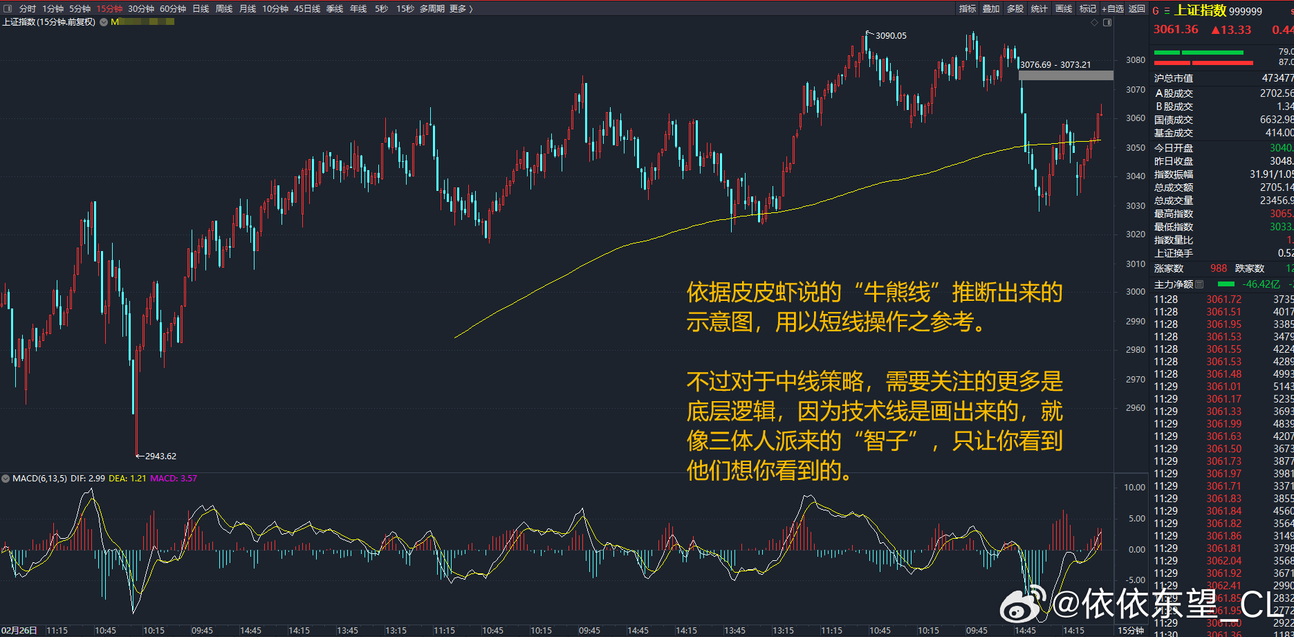 澳门彩天天,实时解析数据_GM版55.942