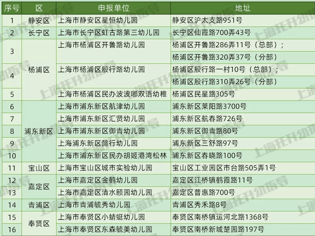 新澳天天开奖资料大全最新54期开奖结果,前沿评估说明_Advanced98.809