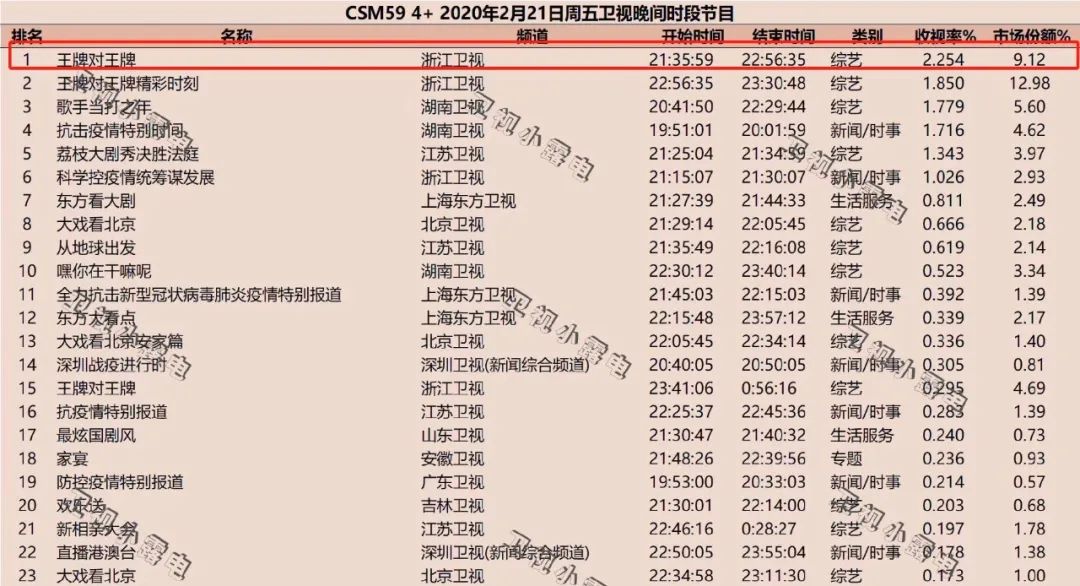 澳门三肖三码精准100%黄大仙,实用性执行策略讲解_Essential31.720