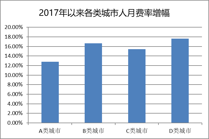 2024年新澳门天天开奖结果,科学数据解释定义_T96.985