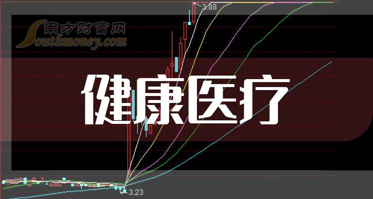 国新健康最新动态全面解析