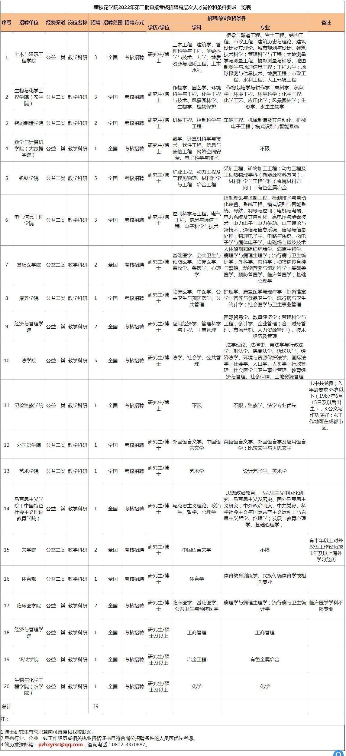 雾中仙子 第4页