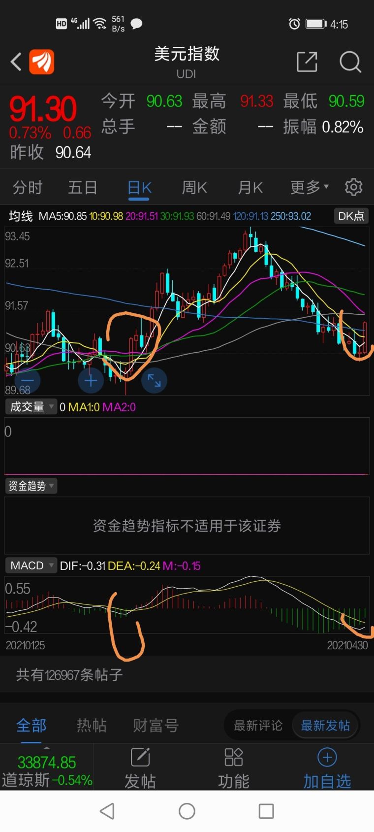 全球股市最新行情概览今日动态