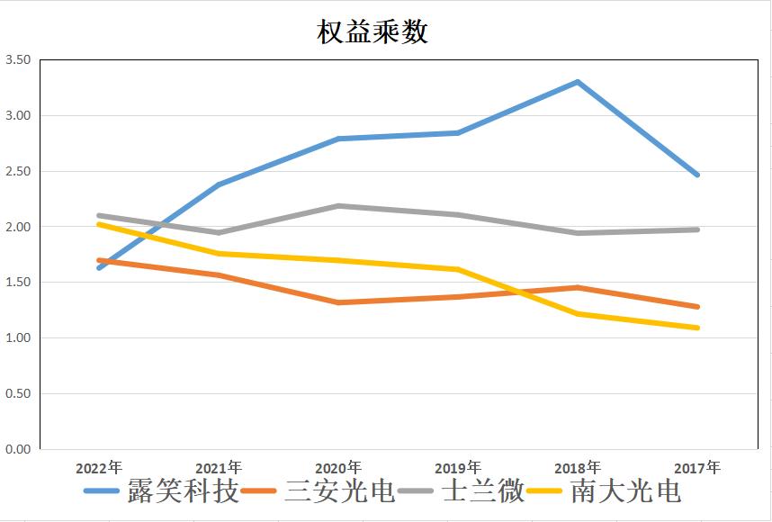 雨中漫步 第4页