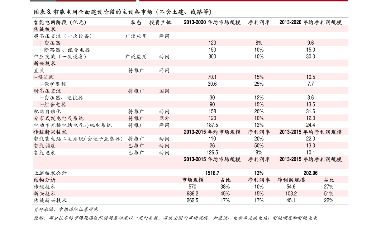 最新净值揭秘，001076基金净值查询详解