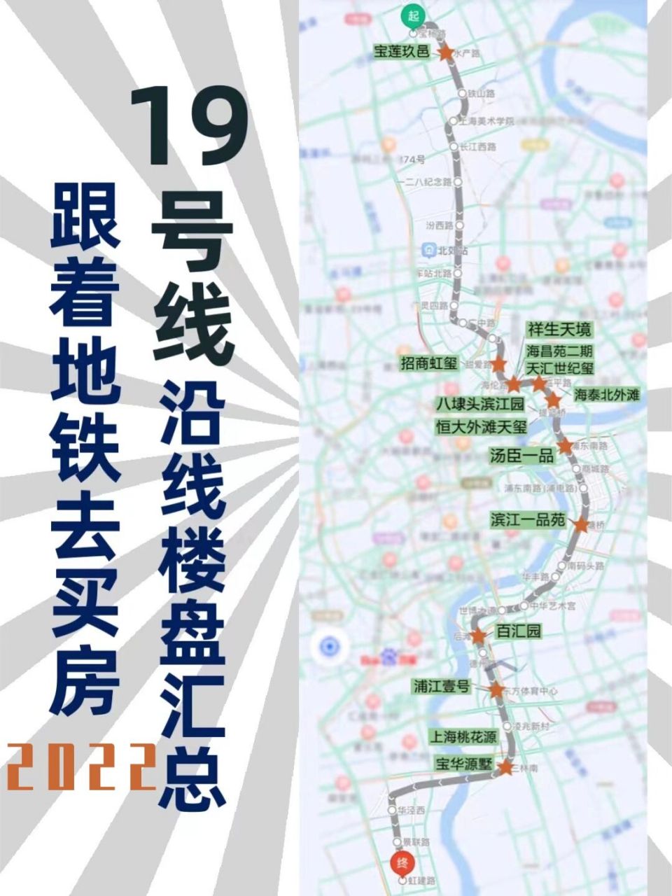 上海地铁19号线最新线路图，揭示城市发展的脉络与未来展望