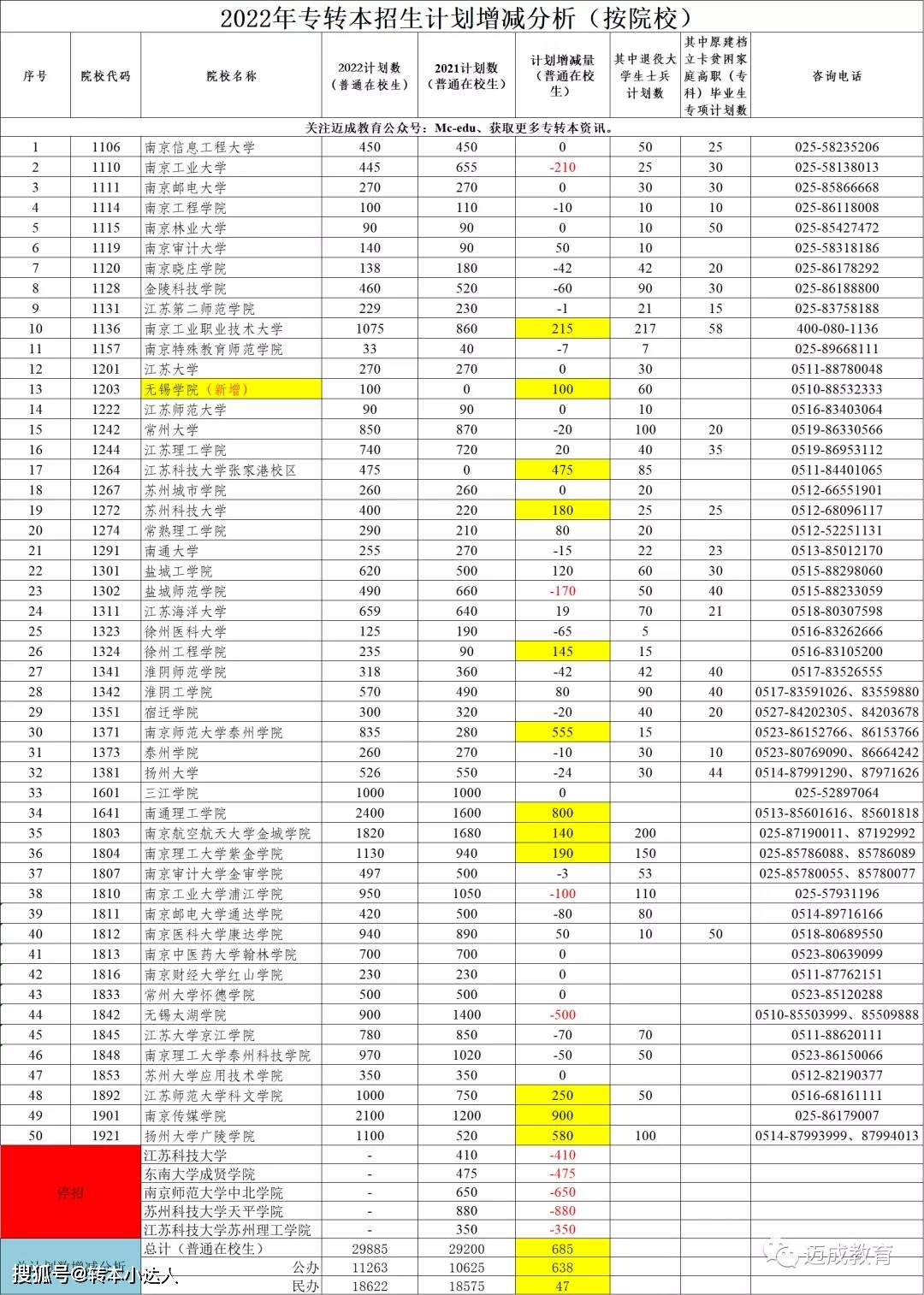 2024年正版资料全年免费,深层数据计划实施_Mixed97.888