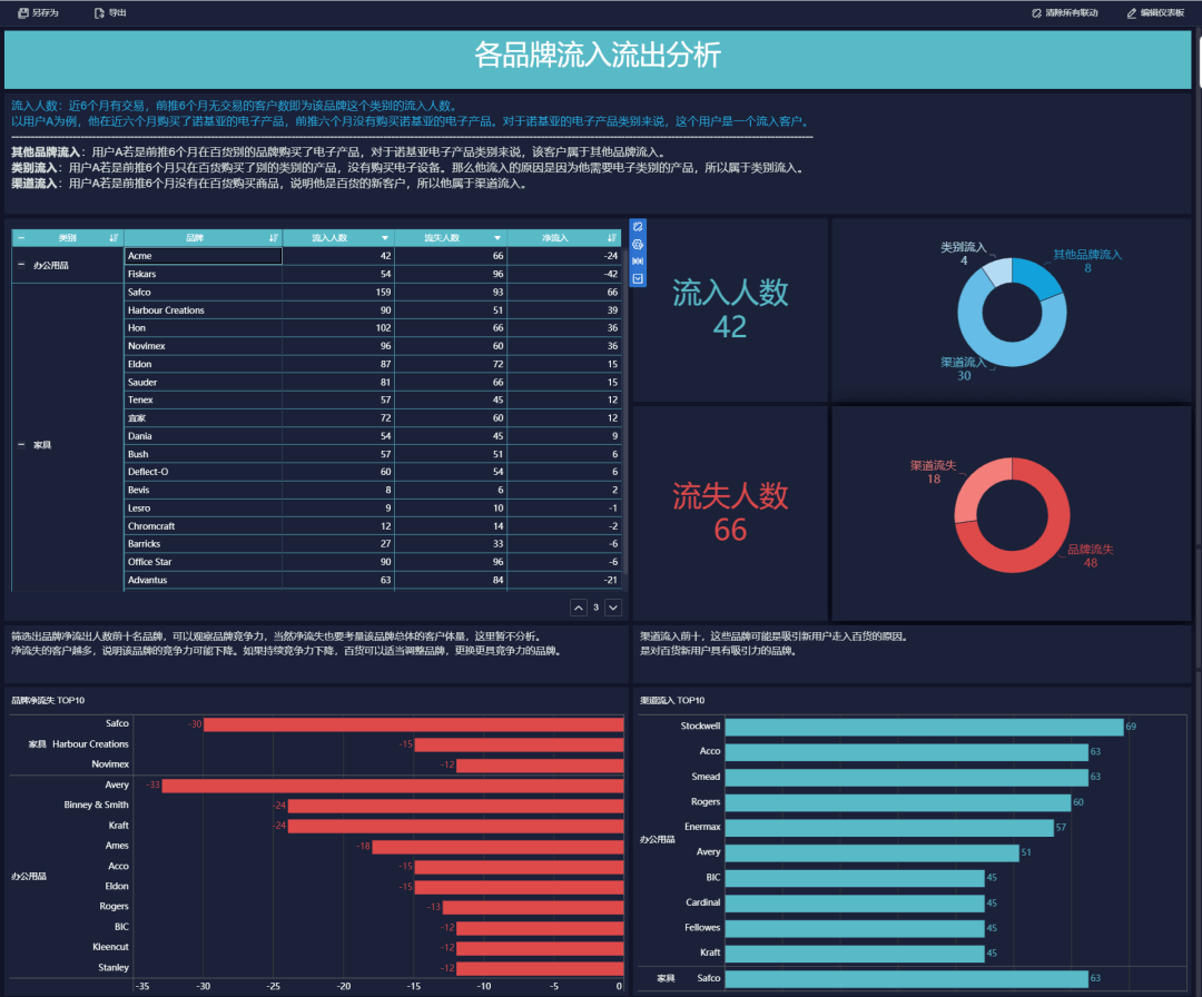 2024澳门特马今晚开什么,数据设计驱动执行_创新版81.503