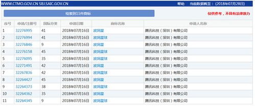 2024年正版免费天天开彩,前沿评估说明_免费版75.577