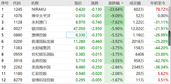 新澳门彩历史开奖记录近30期,精细执行计划_铂金版31.41