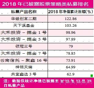 新澳开奖记录今天结果查询表,新兴技术推进策略_网红版41.900