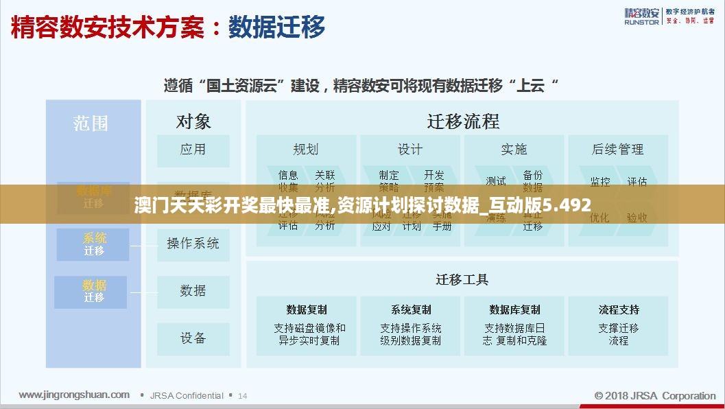 龙门最快最精准免费资料,深入数据应用计划_ios31.129