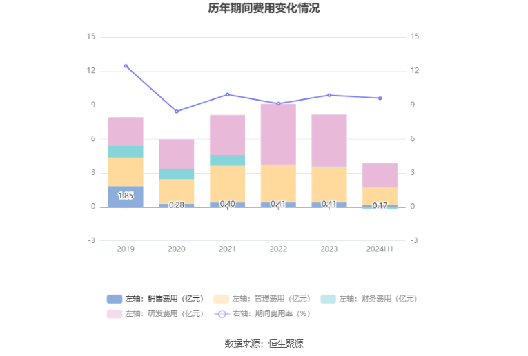 2024年新澳门开采结果,高效实施方法分析_L版37.473