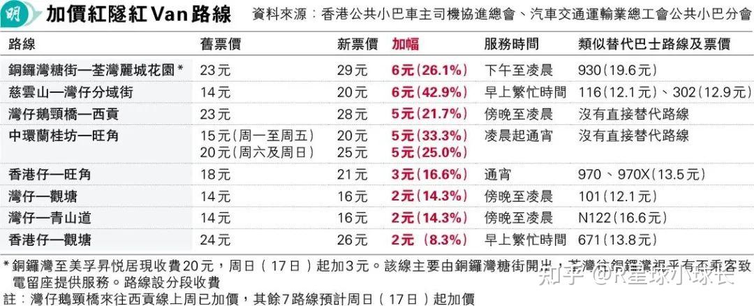 香港最准100‰免费,权威诠释推进方式_XT36.505