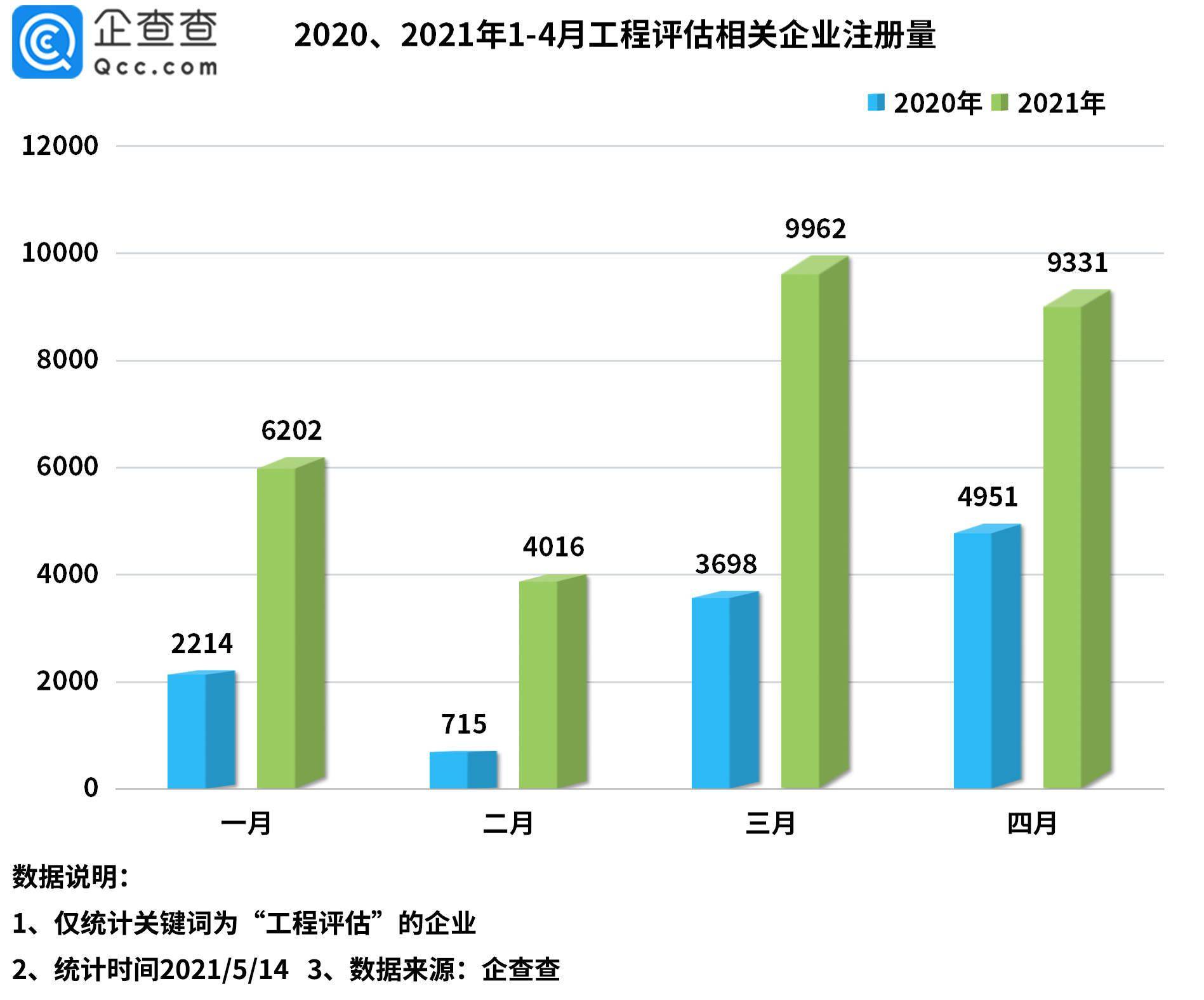 香港4777777的开奖结果,实地评估数据策略_4K74.662