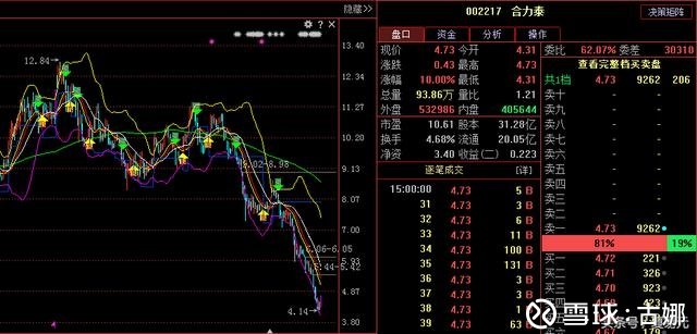 梦想之城 第5页