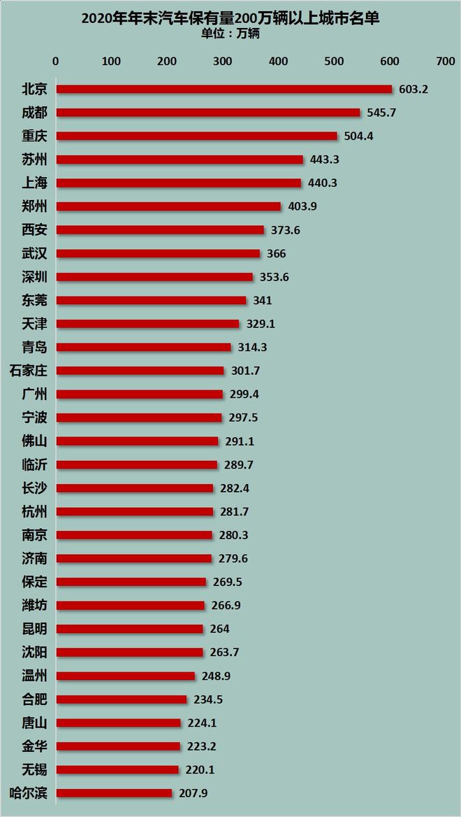 新澳门六开彩开奖结果2020年,实地考察数据解析_mShop28.299