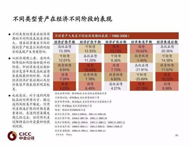 誠信尋求超長合作飛機wljgi,收益分析说明_tShop19.427