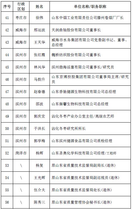 澳门特马今晚开什么码,最新正品解答落实_进阶款81.516