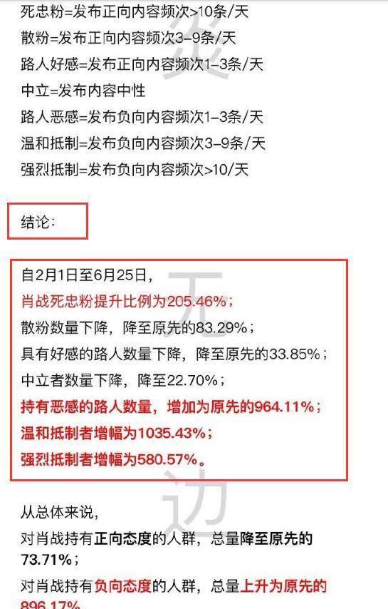 澳门三肖三码精准1OO%丫一,快速解答方案执行_潮流版22.898