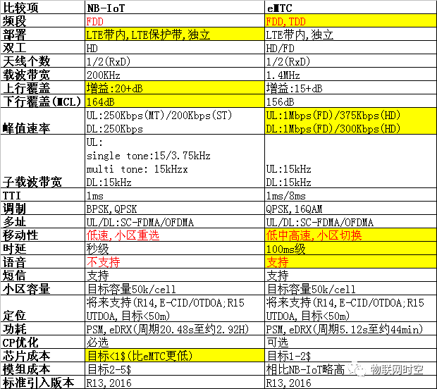 澳门最准的资料免费公开使用方法,创新推广策略_FHD版77.413