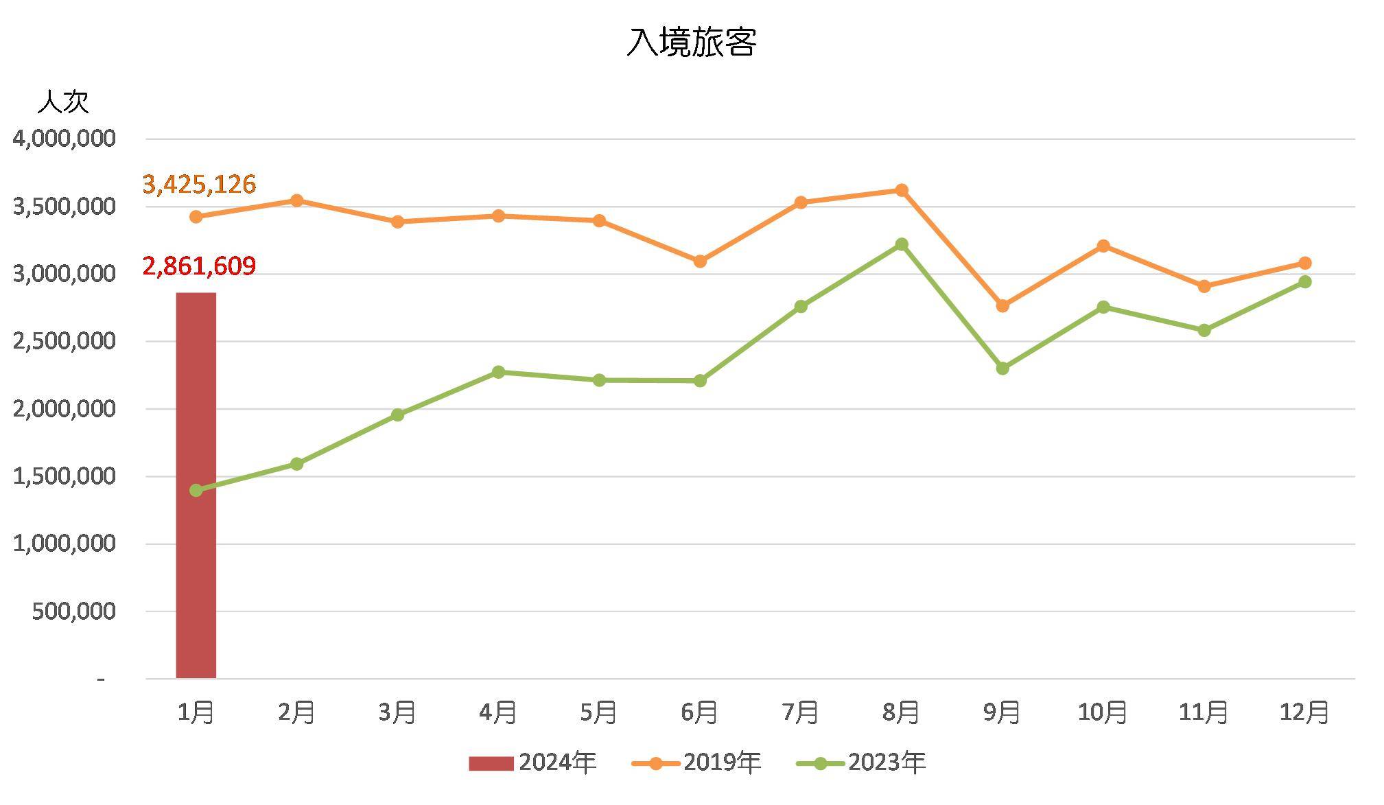 澳门彩开奖结果2024开奖记录,全面执行计划数据_tool26.425