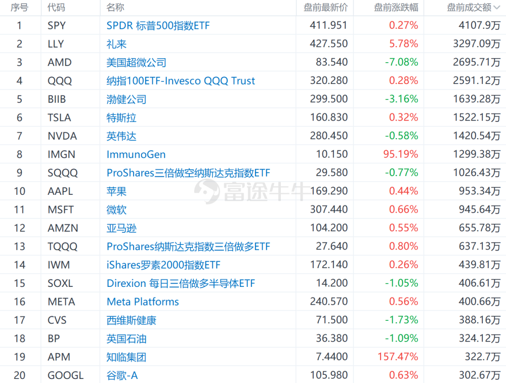 2024澳门特马今晚开奖号码图,全面分析应用数据_安卓版95.371